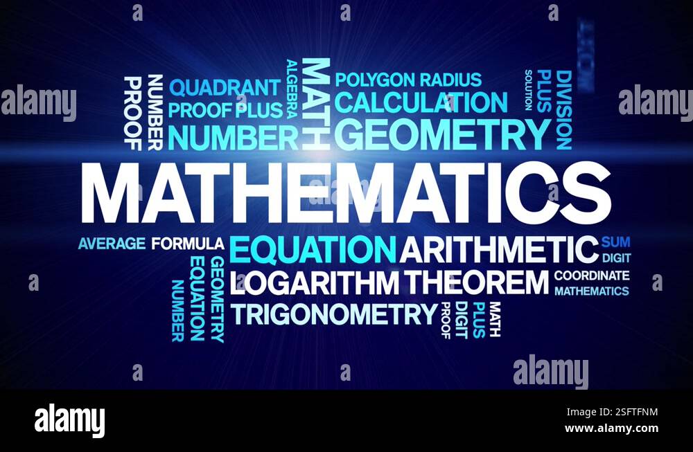 The Word Math Animation Mathematics animated tag word cloud,animation kinetic typography ...