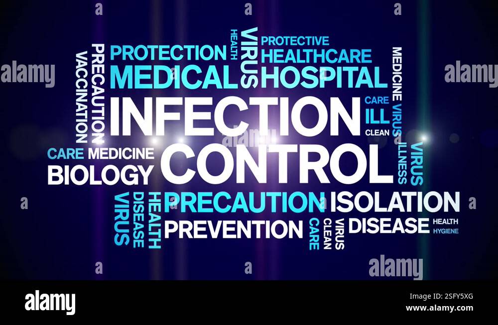Control Animation Words infection control animated word cloud,animation typography seamless ...