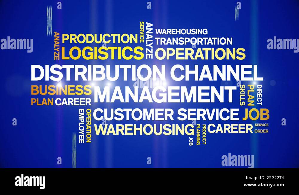 Distribution Channel Management animated word cloud,animation ...