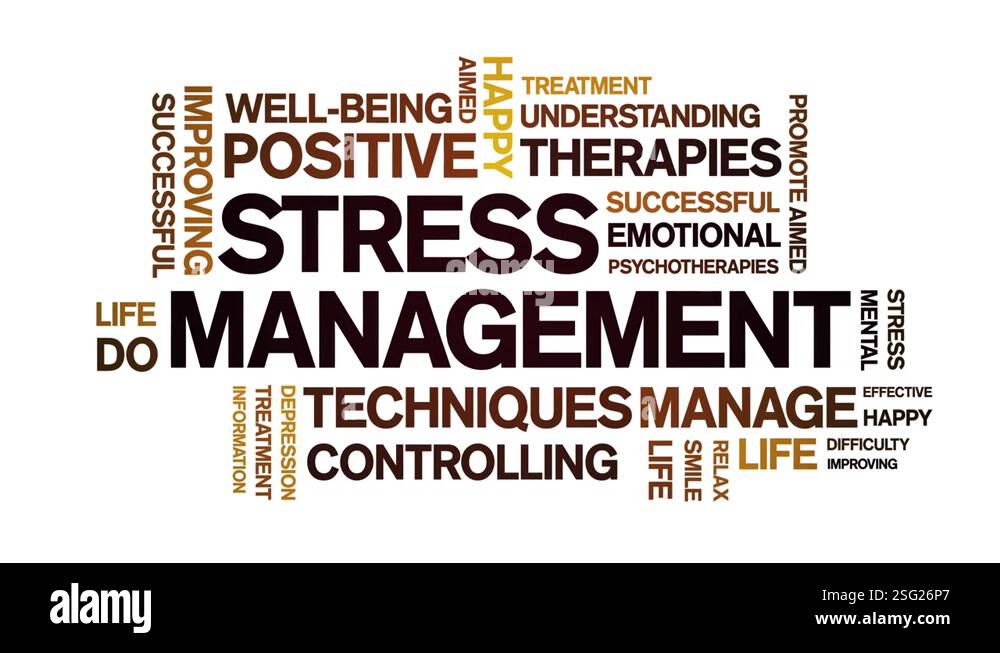 Stress Management animated word cloud,animation kinetic typography loop ...