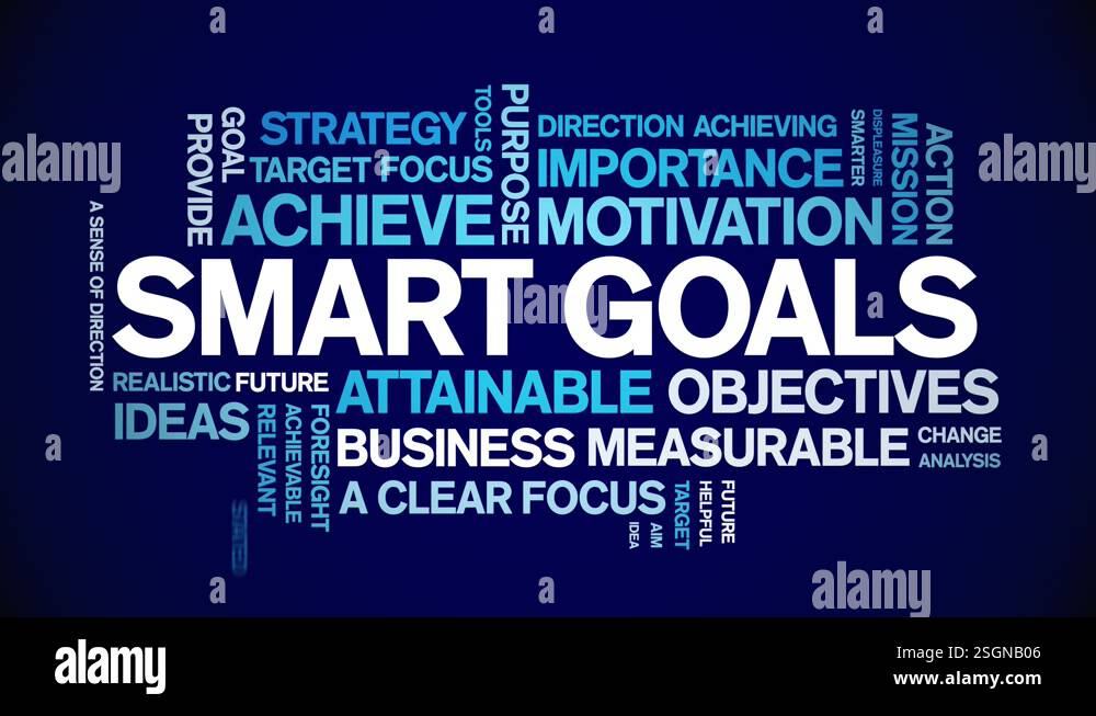 Smart Goals animated word cloud,animation kinetic typography seamless ...