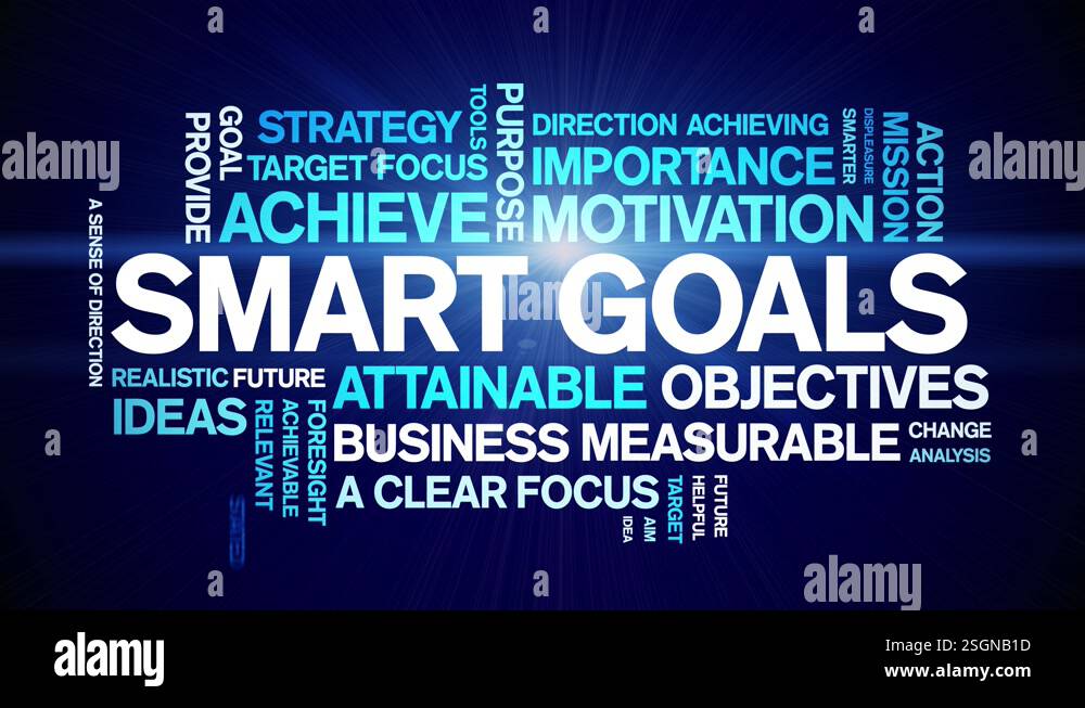 Smart Goals animated word cloud,animation kinetic typography seamless ...