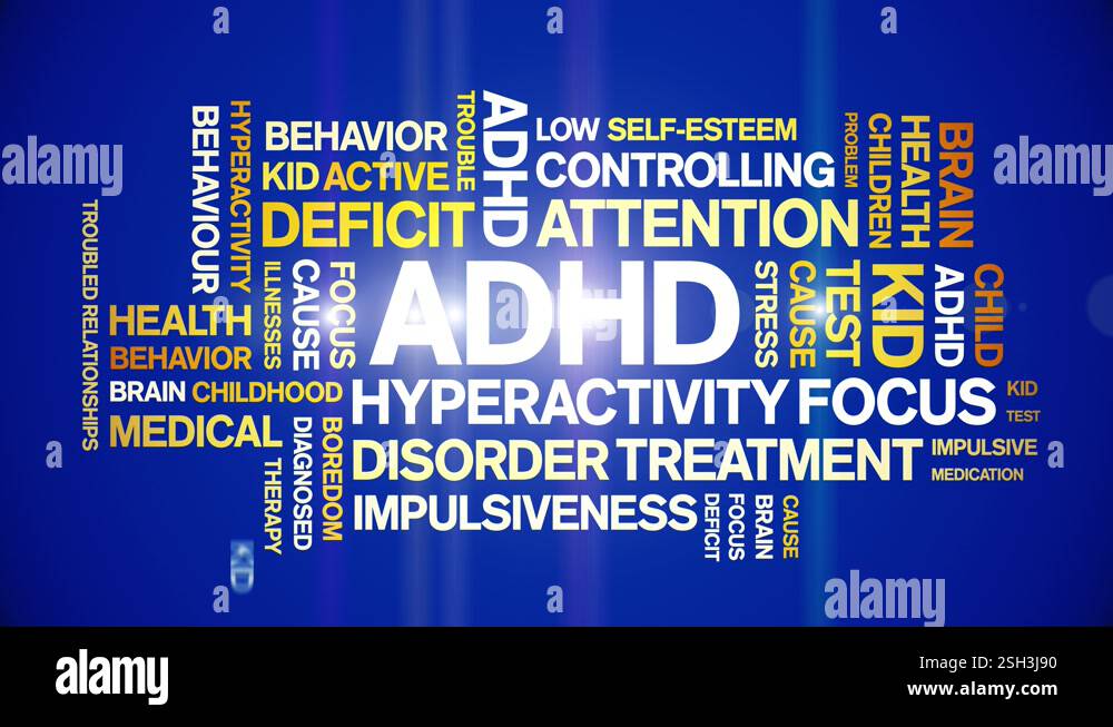 ADHD animated word cloud,Attention Deficit Hyperactivity Disorder ...