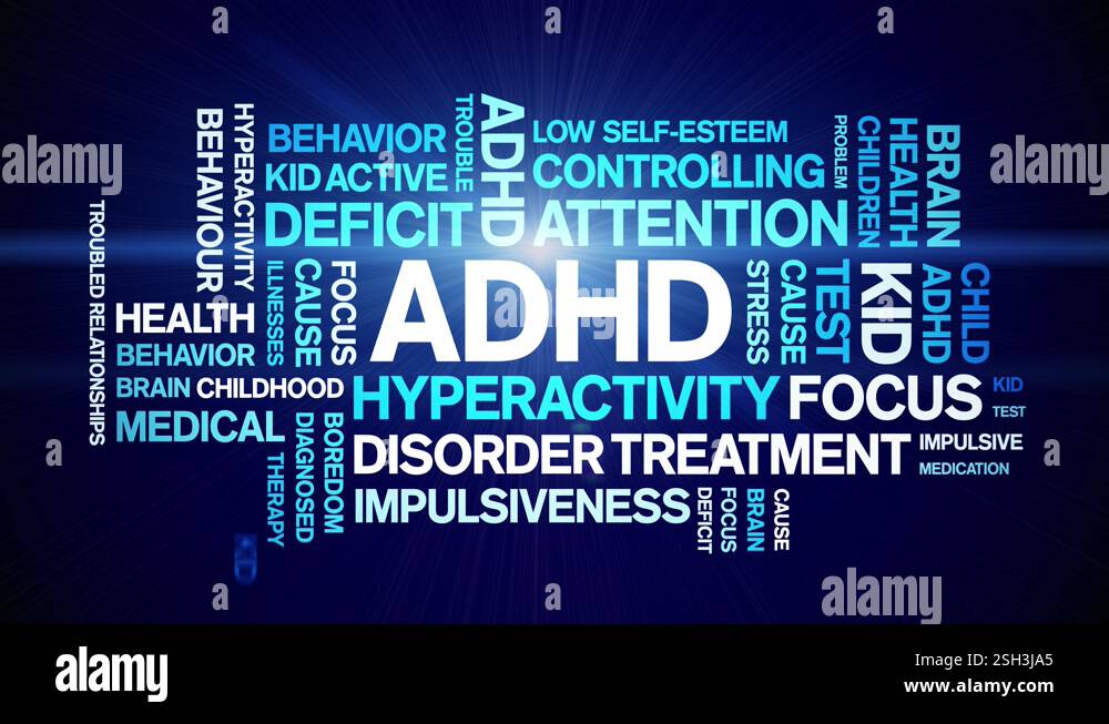 ADHD animated word cloud,Attention Deficit Hyperactivity Disorder ...