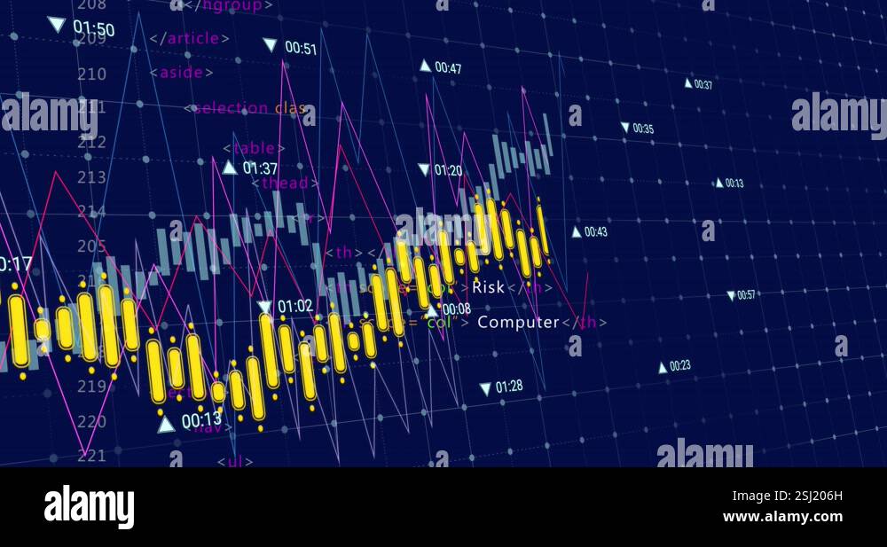 Animation of multiple graphs with numbers over computer language ...