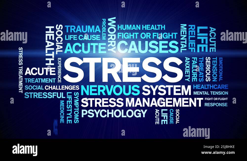 Stress animated tag word cloud,animation kinetic typography seamless ...