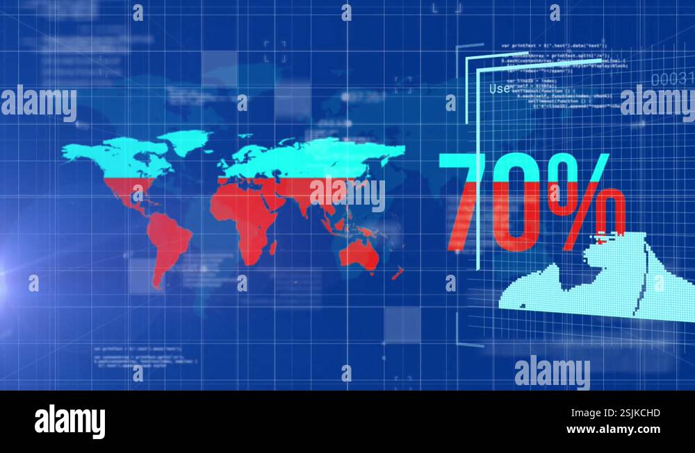 Animation of map and changing numbers with percentile over profile