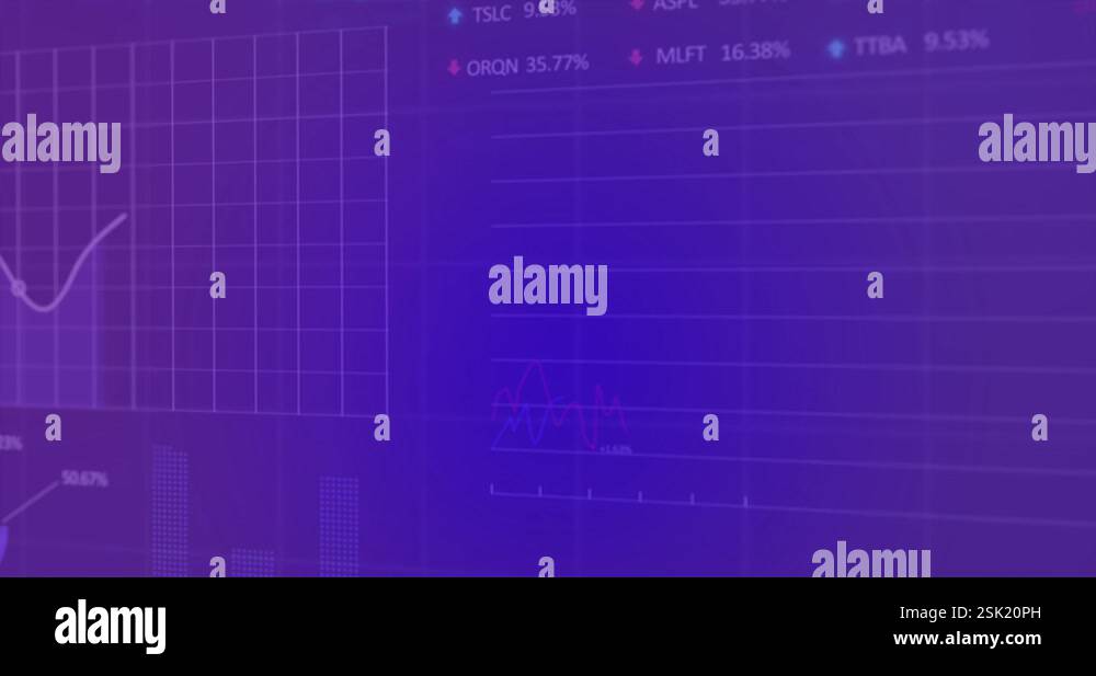 Animation of graphs, trading board and loading circles over grid ...