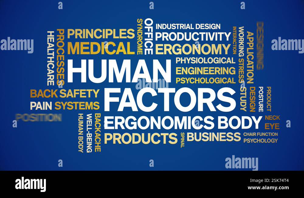 Human Factors animated word cloud,animation kinetic typography seamless ...