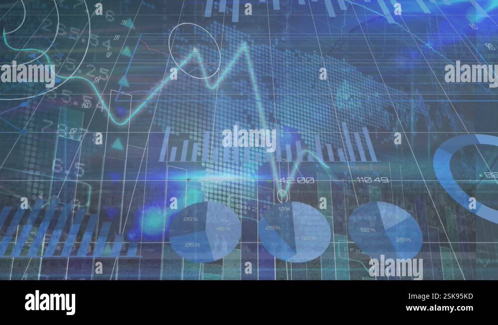 Animation of multiple graphs, changing numbers over graph and trading ...