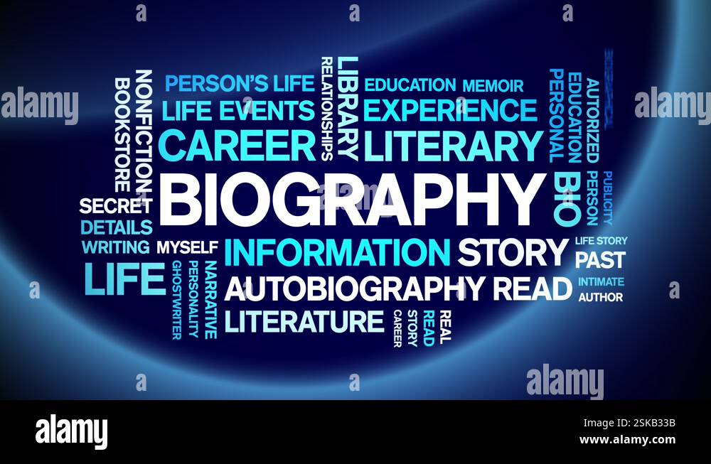 Biography animated word cloud,animation text kinetic typography ...