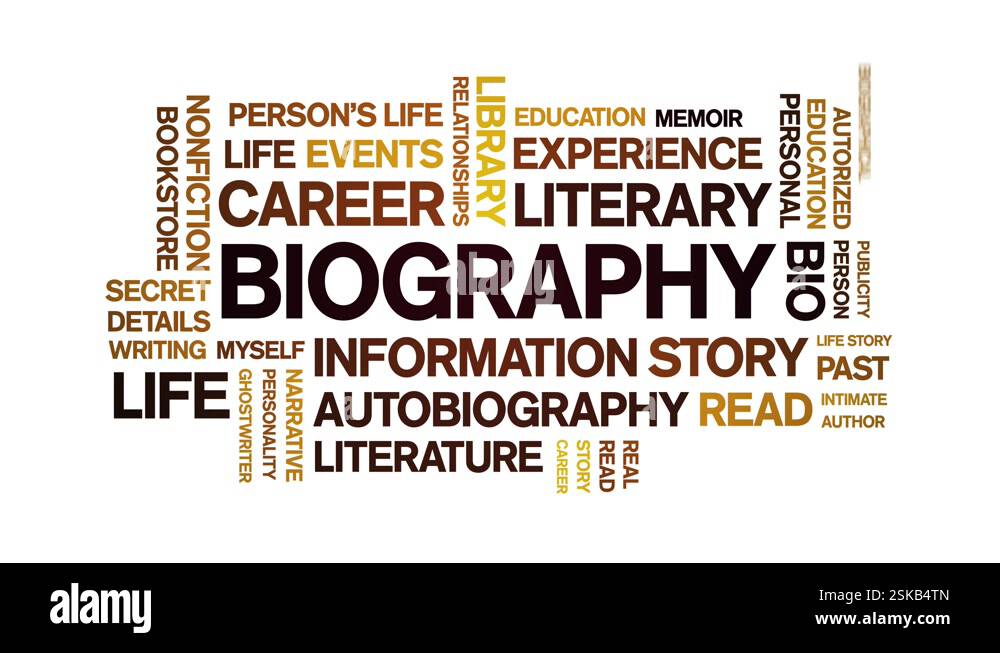 Biography animated word cloud,animation text kinetic typography ...