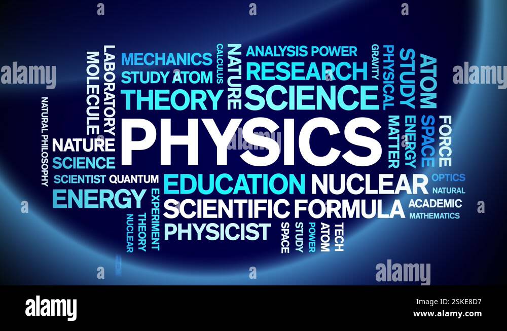 Physics animated word cloud,animation tag text kinetic typography ...