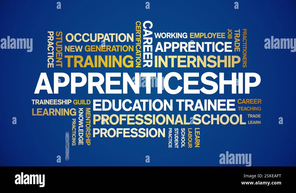 Apprenticeship animated word cloud,animation kinetic typography ...