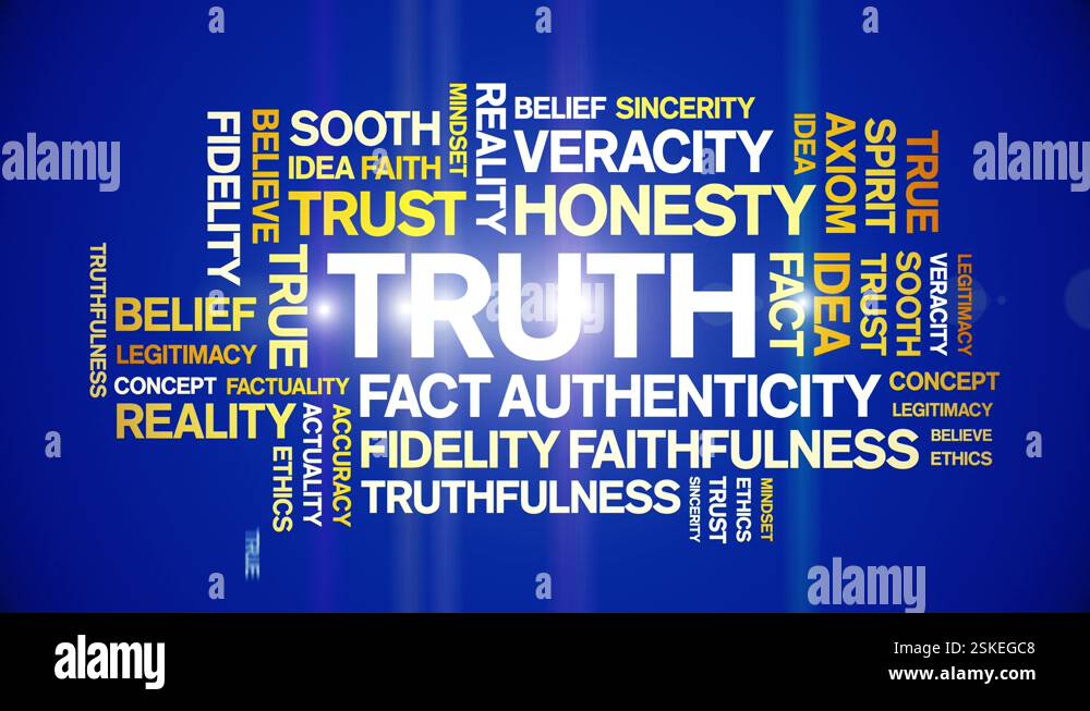 Truth animated word cloud,animation text tag kinetic typography ...