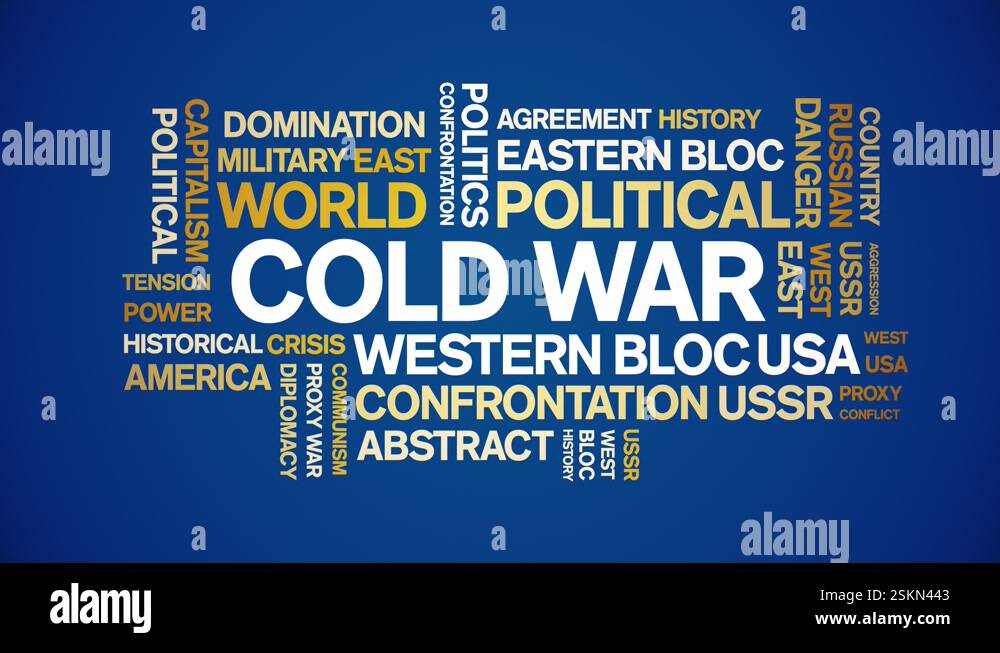 Cold War animated word cloud,animation text kinetic typography seamless ...