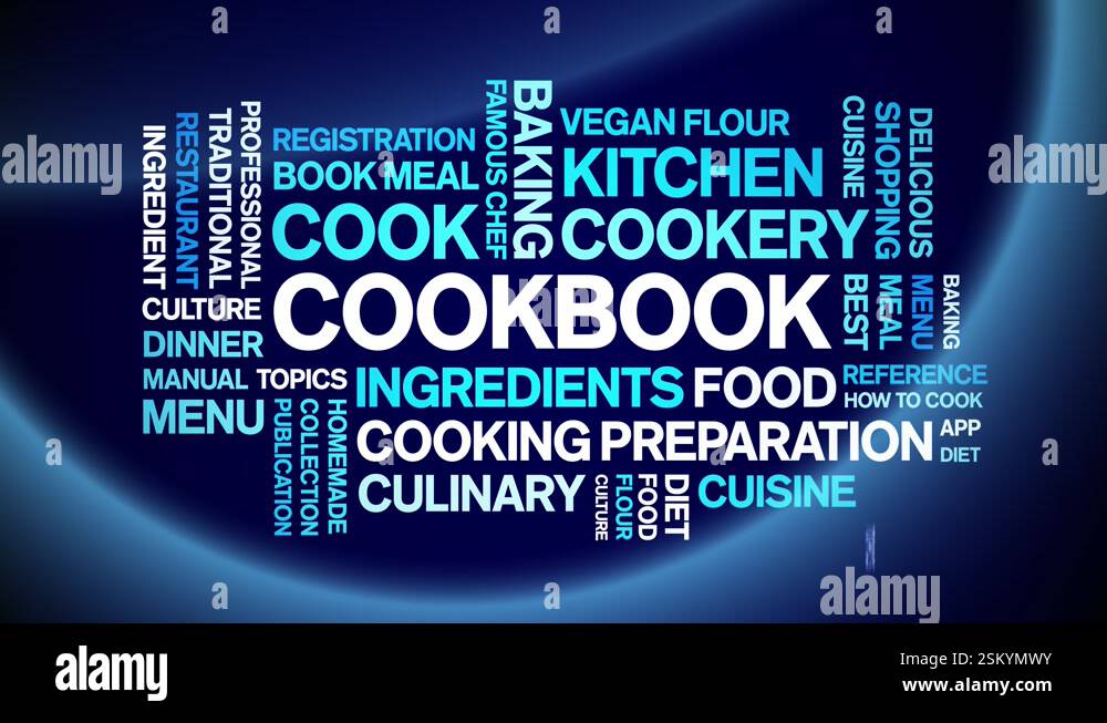 Cookbook animated word cloud,animation text kinetic typography seamless ...