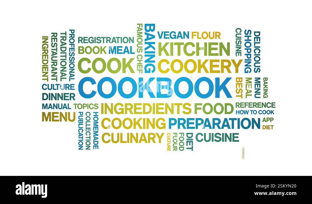 Cookbook animated word cloud,animation text kinetic typography seamless ...