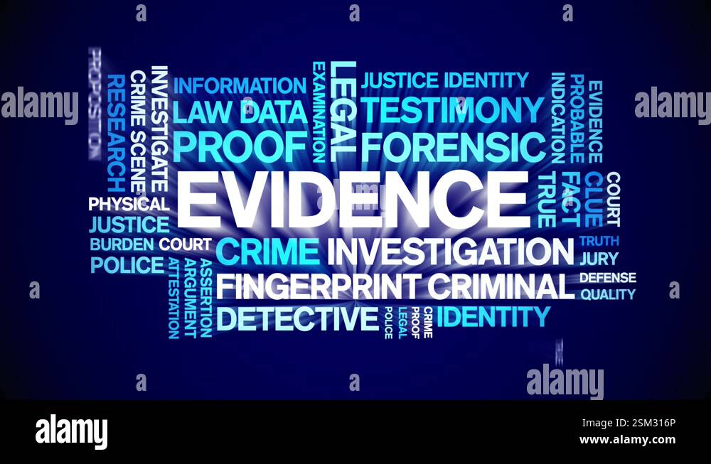 Evidence animated tag word cloud,animation kinetic typography seamless ...