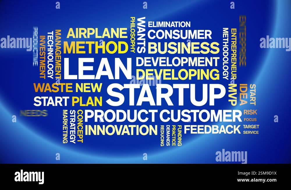 Lean Startup animated word cloud,animation tag kinetic typography ...