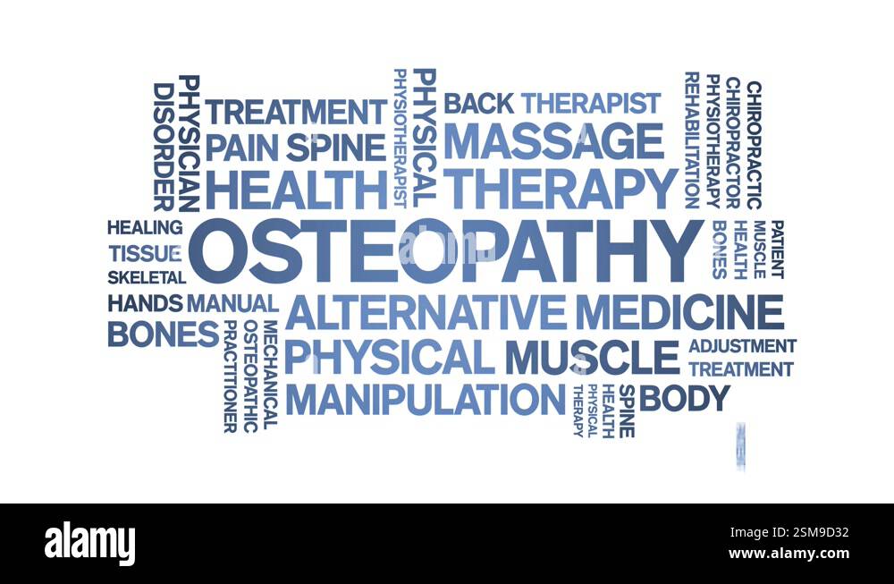 Osteopathy animated word cloud,animation tag kinetic typography ...