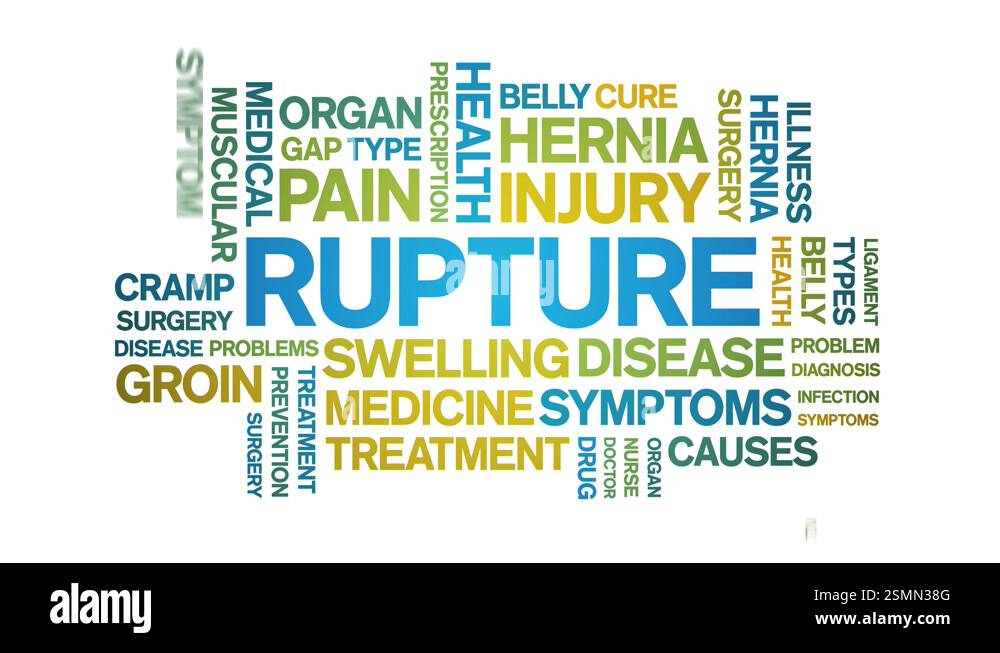 Rupture animated word cloud,animation tag text kinetic typography ...