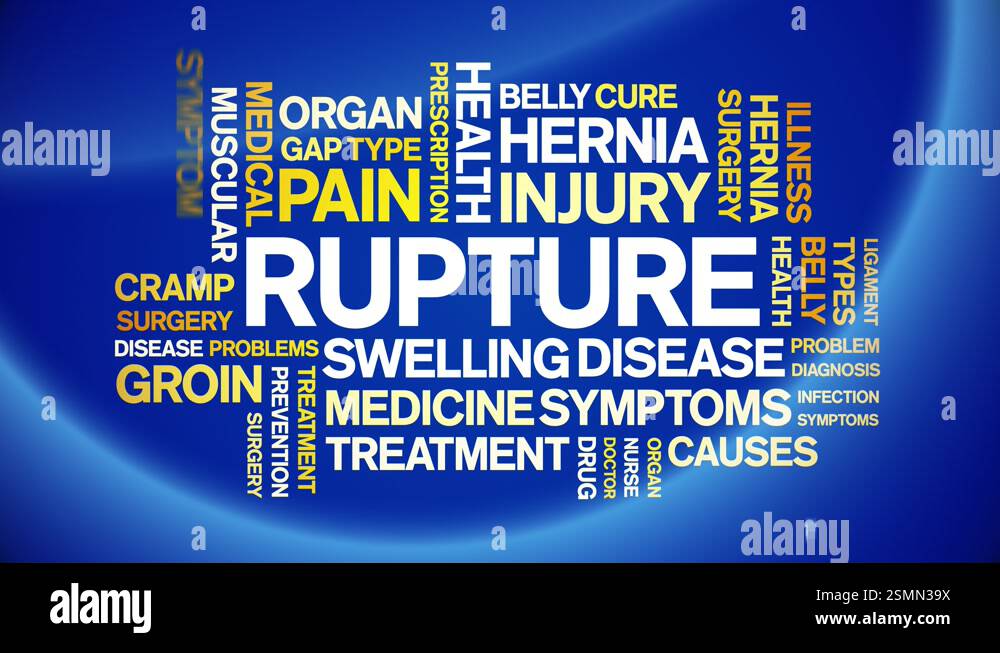 Rupture animated word cloud,animation tag text kinetic typography ...