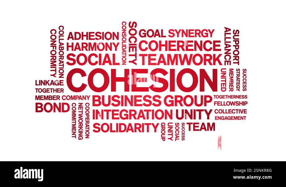 Cohesion animated word cloud,animation tag kinetic typography seamless ...