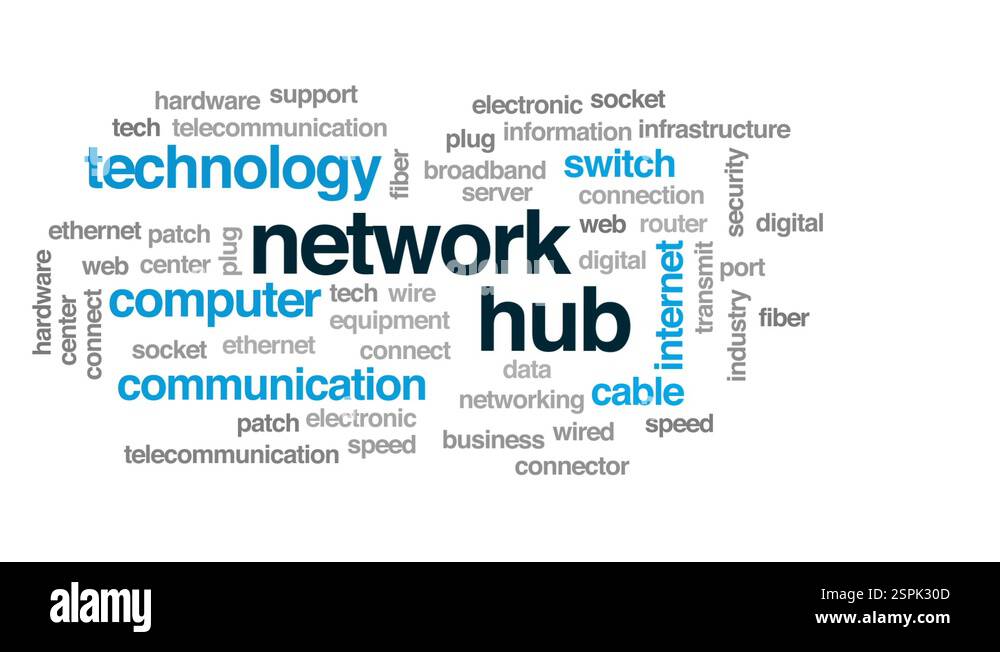 Network hub animated word cloud, text design animation Stock Video ...