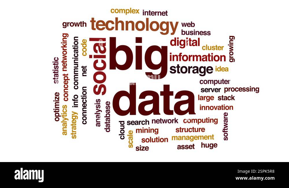 Big data animated word cloud, text design animation Stock Video Footage ...