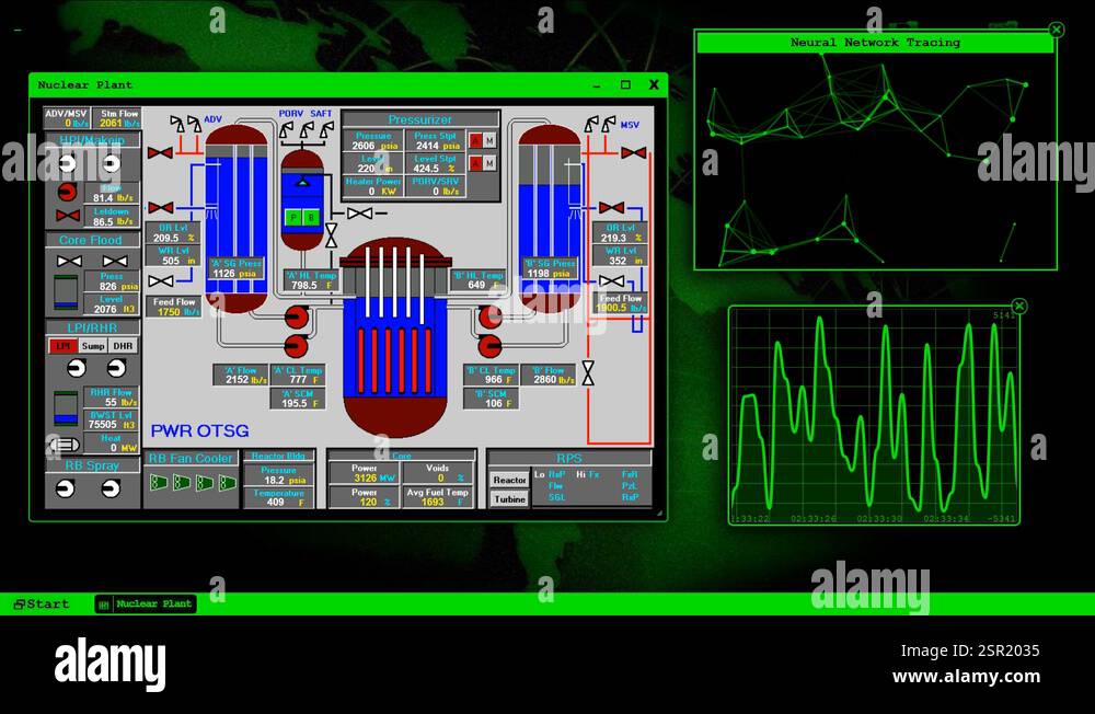 Hacker 's computer screen - Nuclear reactor control panel Stock Video ...