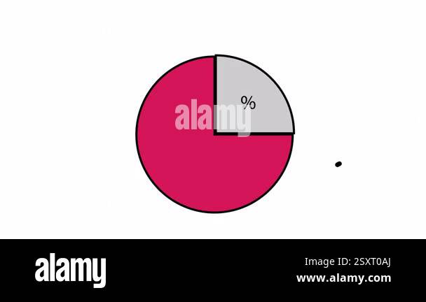 Animated Pie Chart Infographic with Dynamic Percentage Visualization ...