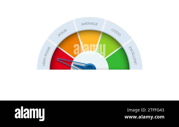 Analog speedometer animation. Icon of tachometer with different ...