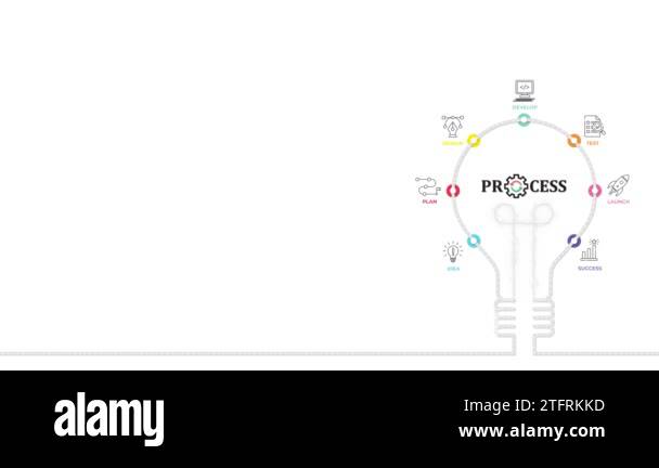 Development process social teamwork Stock Videos & Footage - HD and 4K ...