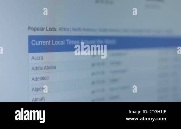 CURRENT LOCAL TIMES AROUND THE WORLD visual data 7