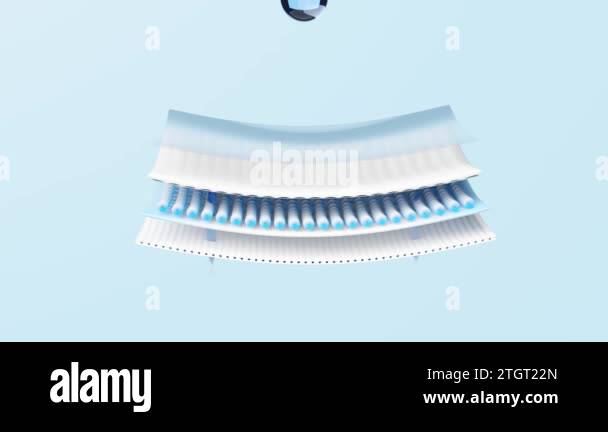3d animation absorbent layer and arrow ventilate shows with synthetic ...
