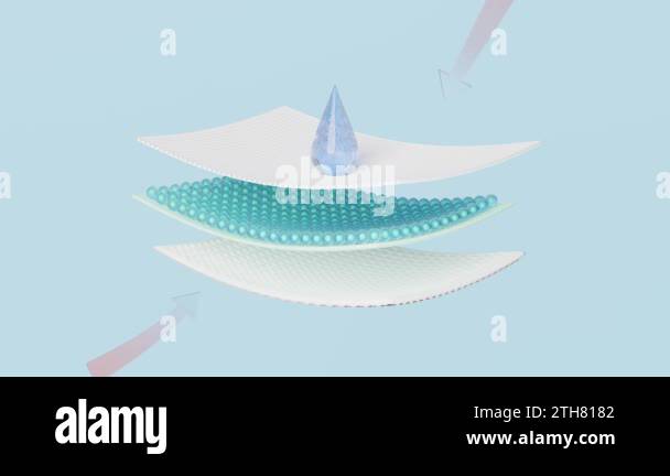 3d animation absorbent layer and arrow ventilate shows with synthetic ...