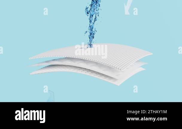 3d absorbent layer and arrow ventilate shows with synthetic fiber hair ...