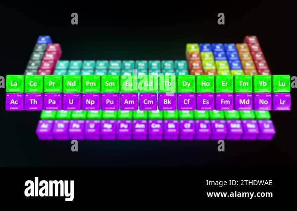 f Block elements in periodic table.3d illustration Stock Video Footage ...