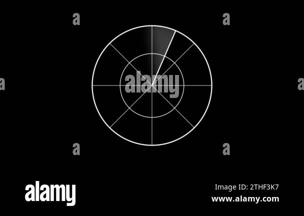 Radar screen detected. Radar HUD with objects on screen. Futuristic ...