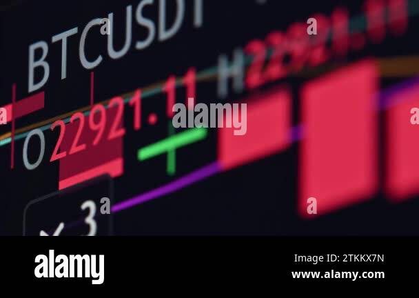 Usdt trading Stock Videos & Footage - HD and 4K Video Clips - Alamy