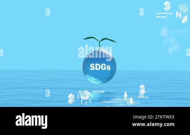 Environmental protection image of SDGs, animation of Sustainable ...