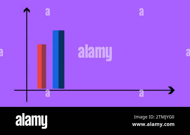 Colorful bar graph representation animation in 4K 60 FPS. Easy to use ...