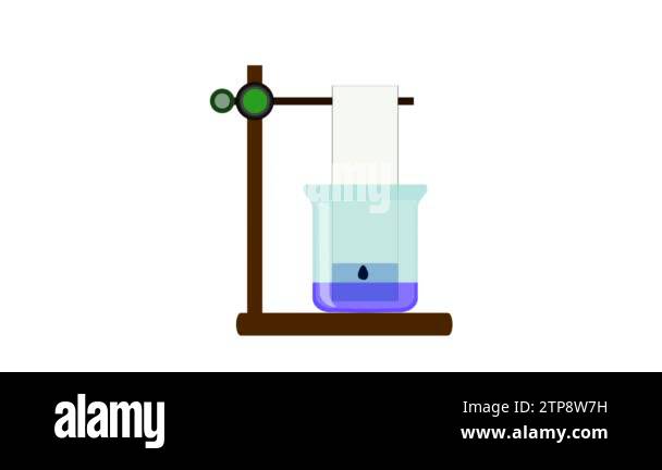 chromatography analytical method for the separation of a mixture into ...
