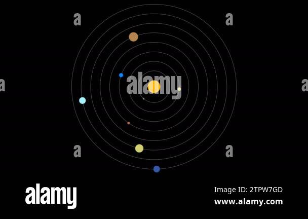 The solar system diagram Stock Videos & Footage - HD and 4K Video Clips