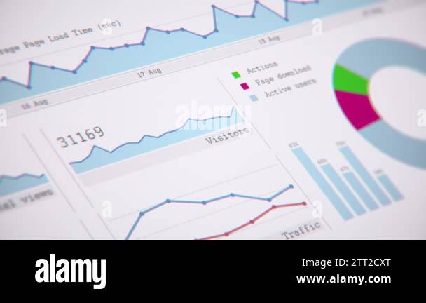 Computer animation graph Stock Videos & Footage - HD and 4K Video Clips ...