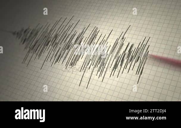 Earthquake 4k review