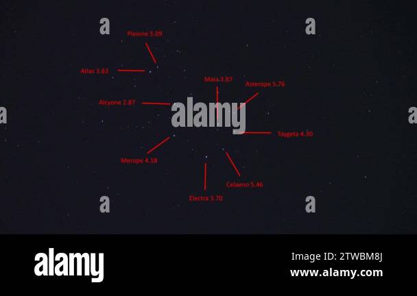 Messier 4 Stock Videos & Footage - HD and 4K Video Clips - Alamy