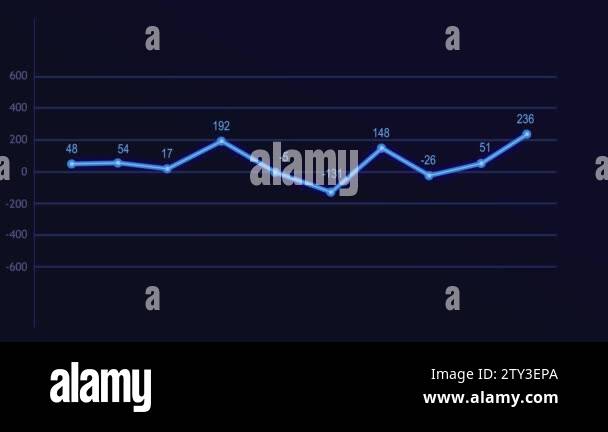 Loop Animation of Business Infographics with Charts and Bar Stats ...