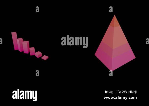 Animation of a 3D pink block chart and pyramid chart showing changing ...